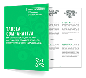 Tabela Comparativa ESG x ODS